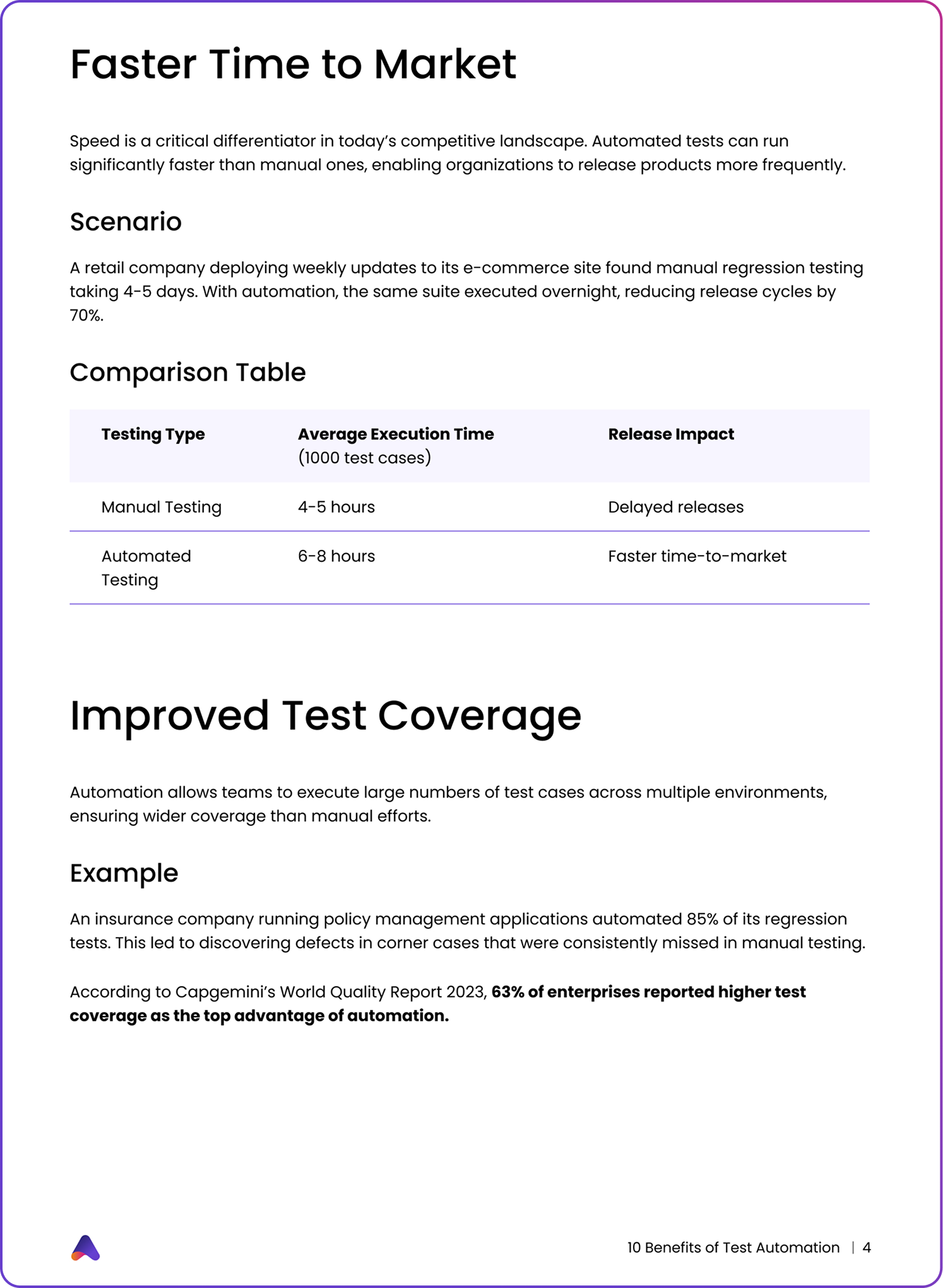 10-Benefits-of-Test-Automation-page-1-1