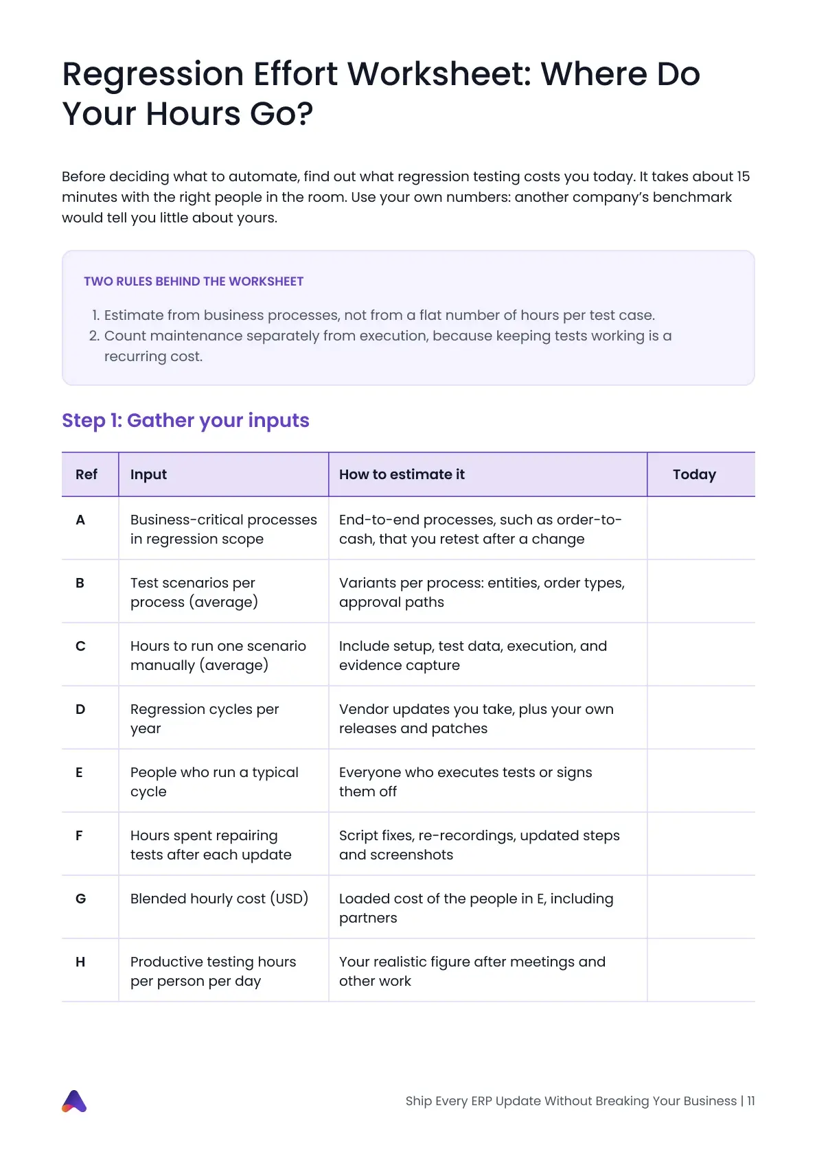 Regression Effort Worksheet: Where Do Your Hours Go?