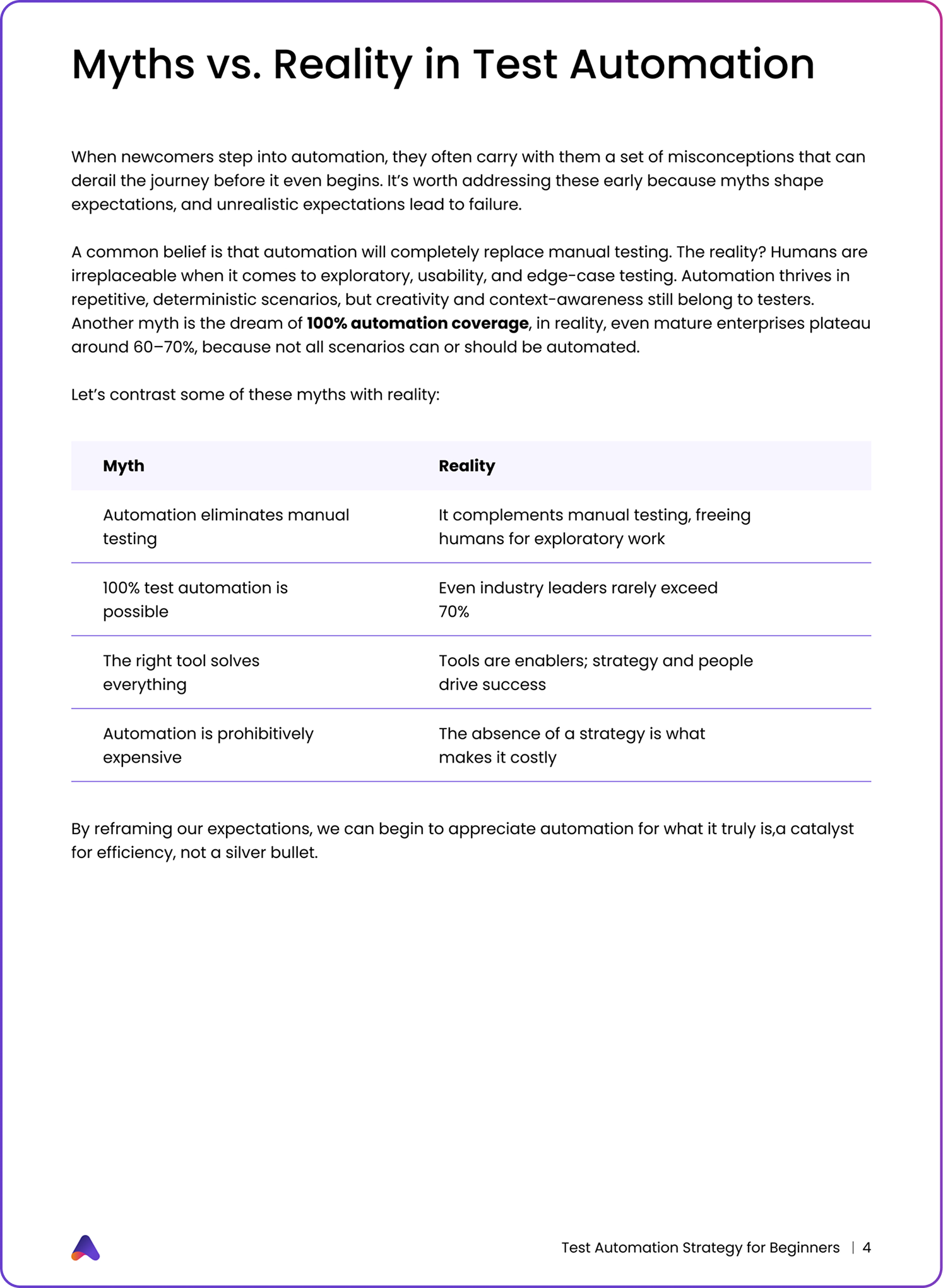 Test-automation-startagy-1